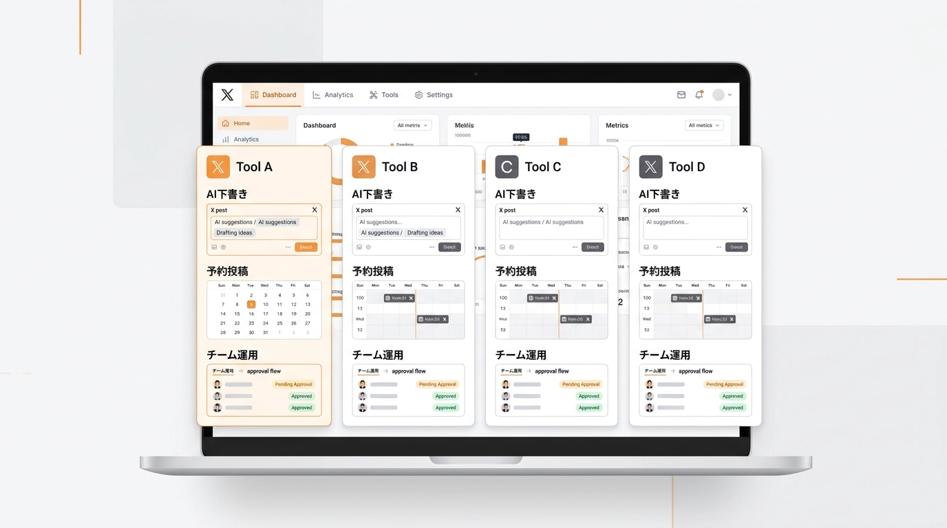 Typefully代替比較の全体像